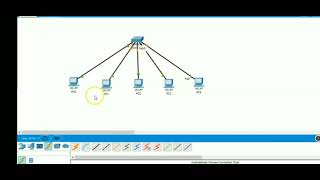 Basics of Cisco Packet Tracer (Part 3 using a switch )