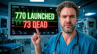 770 ETFs Launched This Year. 73 Are Already Dead
