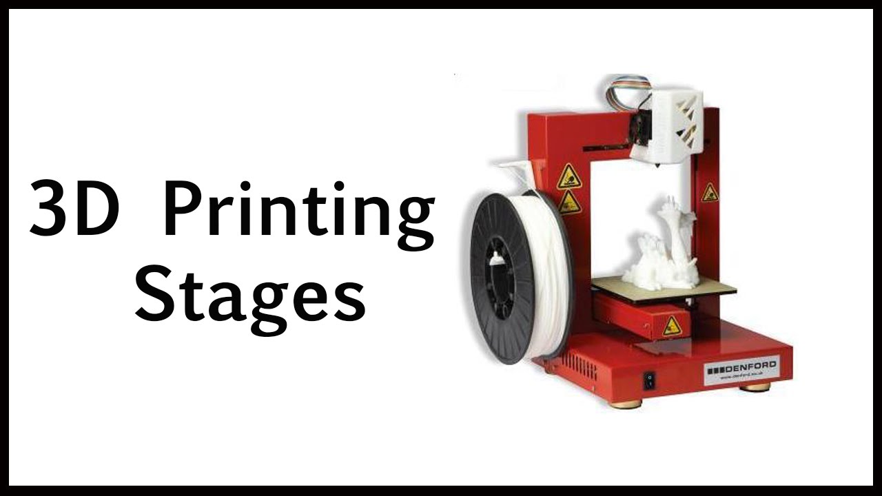 3D Printing Stages Using Up Printing Program - YouTube