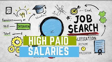 Linux Shell Script DevOps AWS Online Training courses