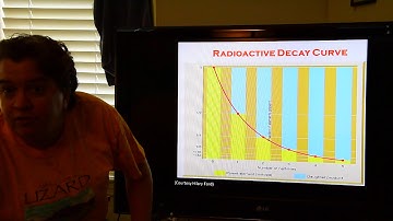 Physical Geology- Geologic Time vol. 3