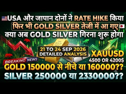 Silver price predictions | Gold silver news today | Silver weekly Analysis | Mcx silver latest news