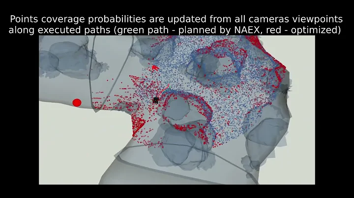 Trajectory Optimization using Learned Robot-Terrain Interaction Model