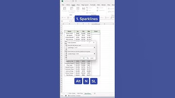 3 Data visualisation trick in Excel | #shorts