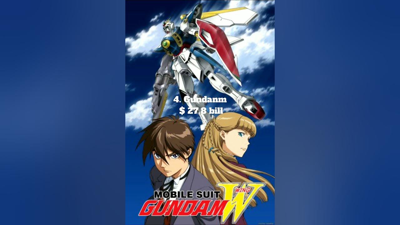top-10-most-earning-anime-in-the-world-youtube