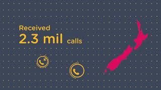 Salmat By Numbers_Final