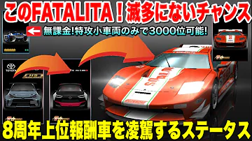 ドリスピランキング報酬