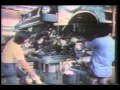 Chrysler History: 1970s