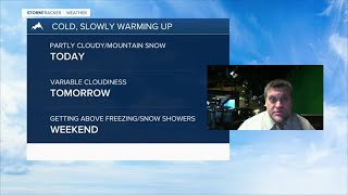 Q2 Billings Area Weather: Thursday morning 4-14-22