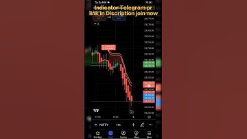 New strategy for Trading #attitude #vijaythalpathy  #trading #indicators #tradingstrategy #shorts