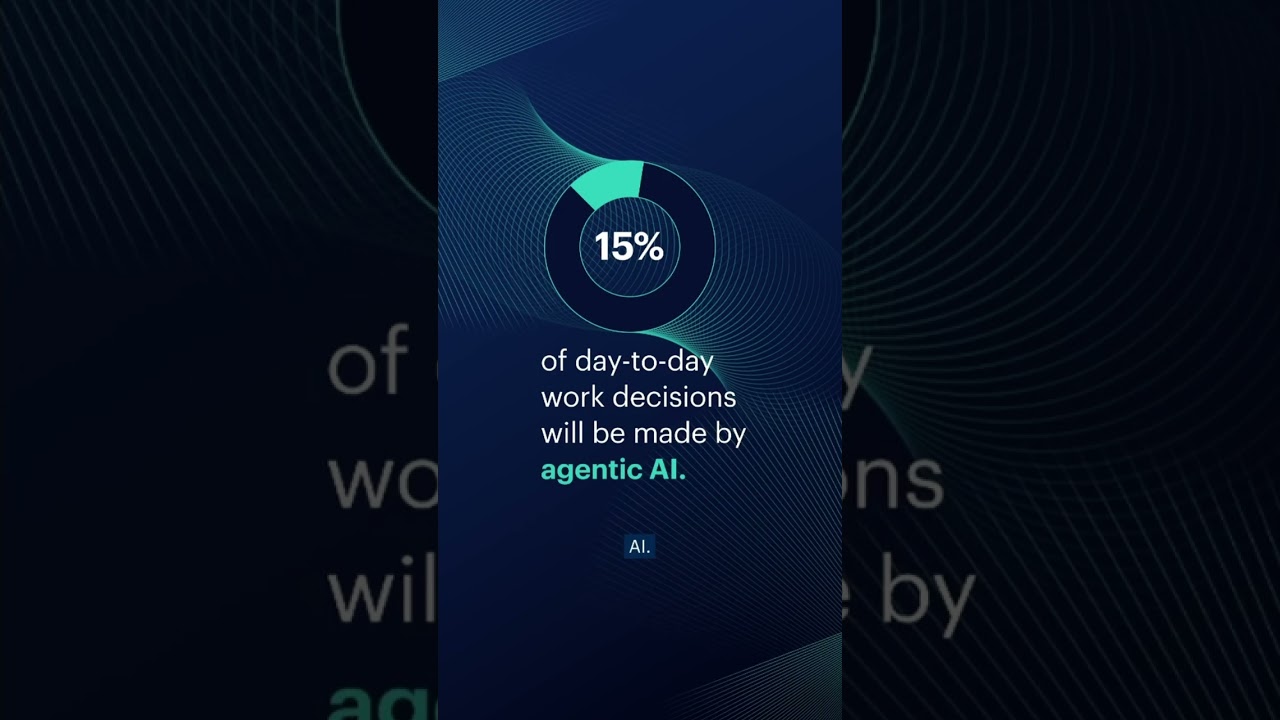 Agentic AI and the Top Tech Trends for 2025