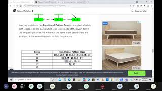 FP growth Algorithm contd..