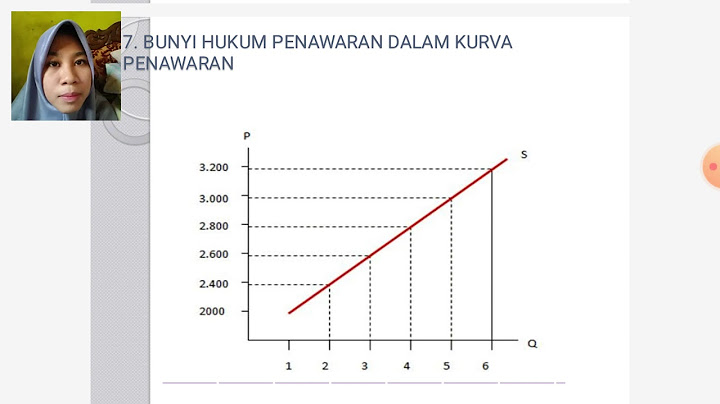 Jumlah barang dan jasa yang ingin dibeli oleh konsumen pada beberapa tingkat harga tertentu disebut