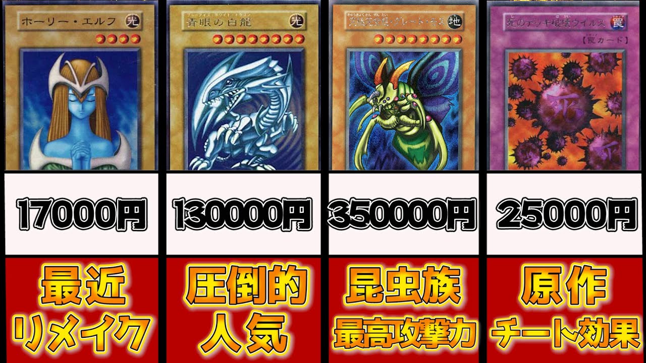 遊戯王 高騰 初期高額カードランキング Top15 各カードショップの買取額付き完全版 ランキング 相場 ゆっくり 解説 Youtube