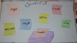 طريقة عمل نشاط مدرسى أيام الأسبوع للصف الثانى الابتدائى👍👌