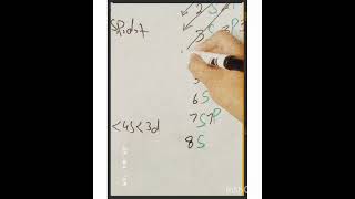 Easy trick to solve electronic configuration of an element 😊😍
