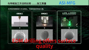 Comparison of Femtosecond Laser Drilling, Mechanical Drilling, and EDM Drilling