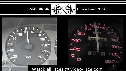 BMW 318i E46 VS. Honda Civic EJ9 1.4i  - Acceleration 0-100km/h