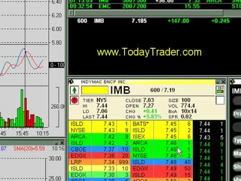 Day Trading 1.29 Part 1 Live Stock Trading