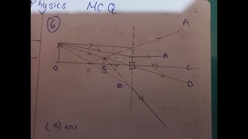 2022 A/L Physics MCQ Answers with Steps ( 1 - 10 Questions )
