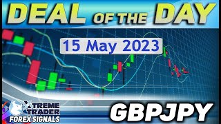 🟩 Forex DEAL of the DAY: it&#39;s now personal with the GBPJPY..