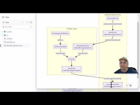 Demonstrating bidirectional Flutter
