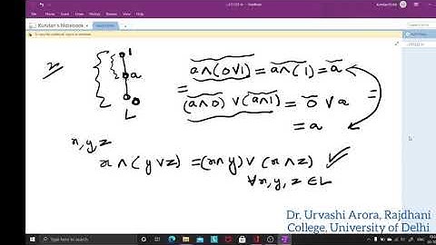 Distributive Lattice:Definition and Examples by Dr Urvashi Arora