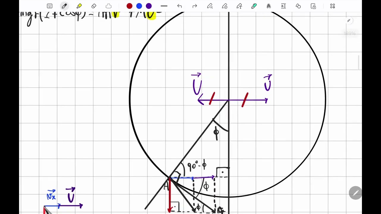 FÍSICA SOVIÉTICA: A questão que separa as crianças dos adultos! (NÍVEL JEE ADVANCED/ITA/IME/OBF)