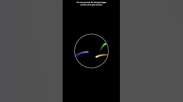 Ball bouncing simulation #python #music #coding #adhd #space #code #simulations #smartphone