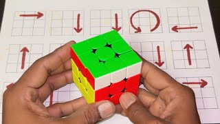 Insider Rubik's Cube Tricks: Top Tutorial Revealed