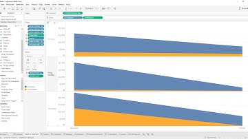Tableau Data Exploration starting from Superstore Dashboard