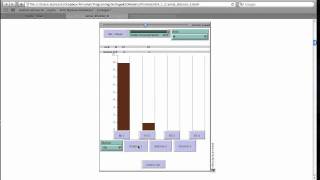 Serial dilution II interactive illustration demonstration