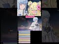 Pulling for the booba lady in Star Sailors Part 1 #vtuber #envtuber #starsailors