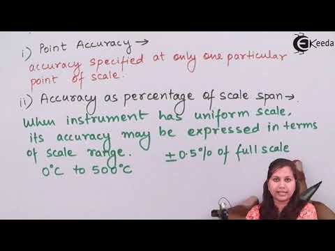 Static Characteristics of Instruments thumbnail