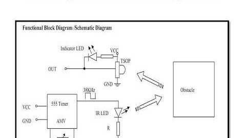 Robotic Arm Project PPT