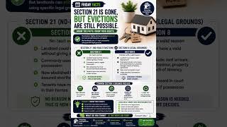 Section 21 Is Gone — But Can Your Landlord Still Evict You
