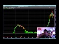 Trading Challenge Student Reviews Tim's