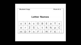 Measure Overview Letter Names