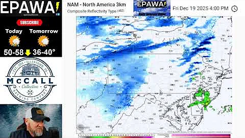 Friday December 19th, 2025 video forecast