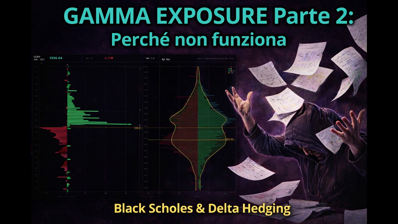GAMMA EXPOSURE parte 2: Black Scholes & Delta Hedging