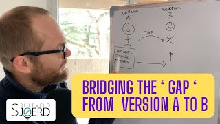 How to bridge the gap from the present to your future desired version.