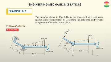 5.7 Determine the horizontal and vertical components of reaction | Statics