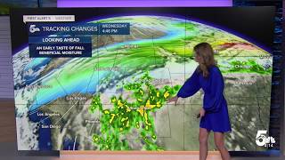 Southern Colorado stays mostly dry with a pattern change next week
