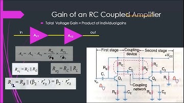 Multistage Amplifiers - 2