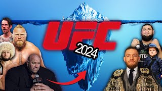 The UPDATED 2024 UFC/MMA Iceberg Explained