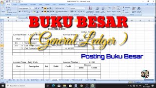 Ledger (General Ledger) || Accounting Cycle Tutorial Part. 7