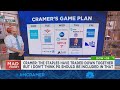 Jim Cramer gives his gameplan for next week as earnings season gets into full swing