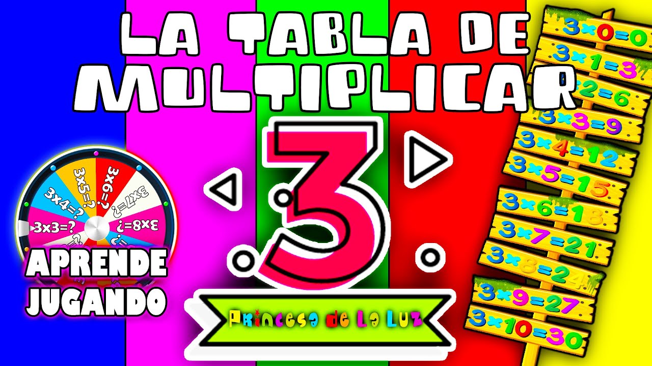 Juegos De La Tabla Del 6 TABLA De MULTIPLICAR Del 3 | VÍDEOS Educativos Para NIÑOS 🎡 JUEGO De Las  MULTIPLICACIONES - YouTube