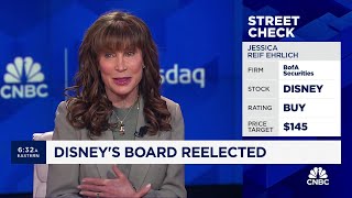 Disney wins proxy battle: Here's what's next for the company and CEO Bob Iger