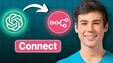 How To Connect ChatGPT To n8n AI Automation Workflow - Step By Step Guide